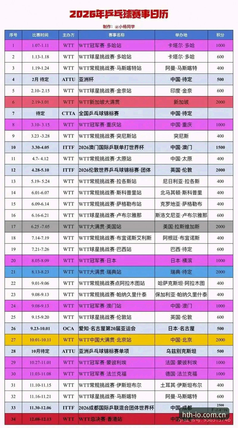 hth网页版在线登录下载修复失败 2026年选秀悬念重重,hth体育平台怎么看这场年度大戏?